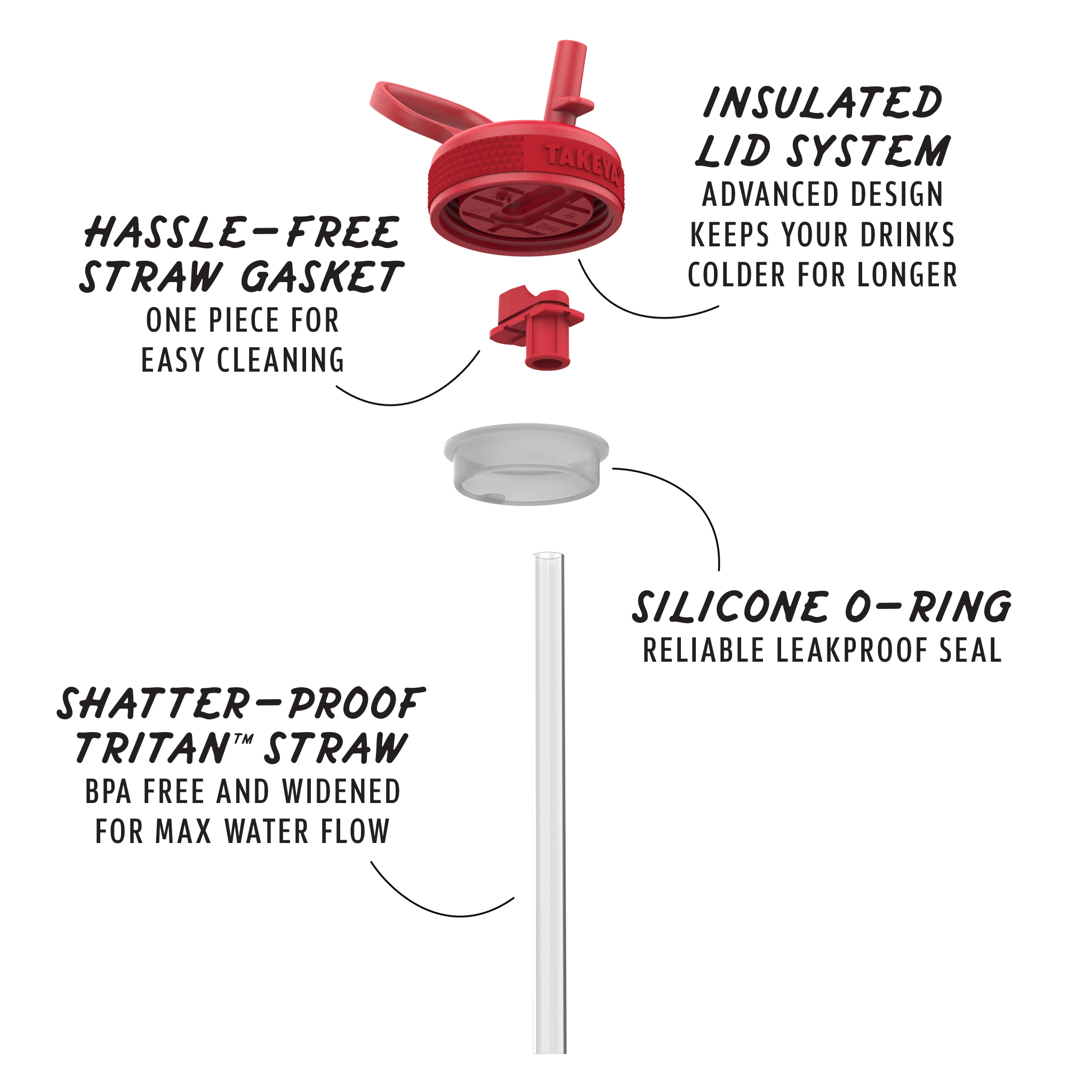 Takeya Sport Water Bottle