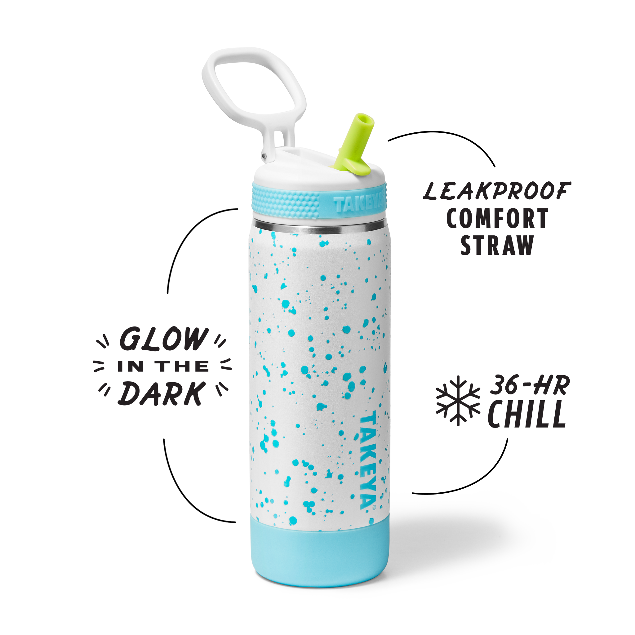 Glow In The Dark Sport Kids Water Bottle Confetti With Straw Lid