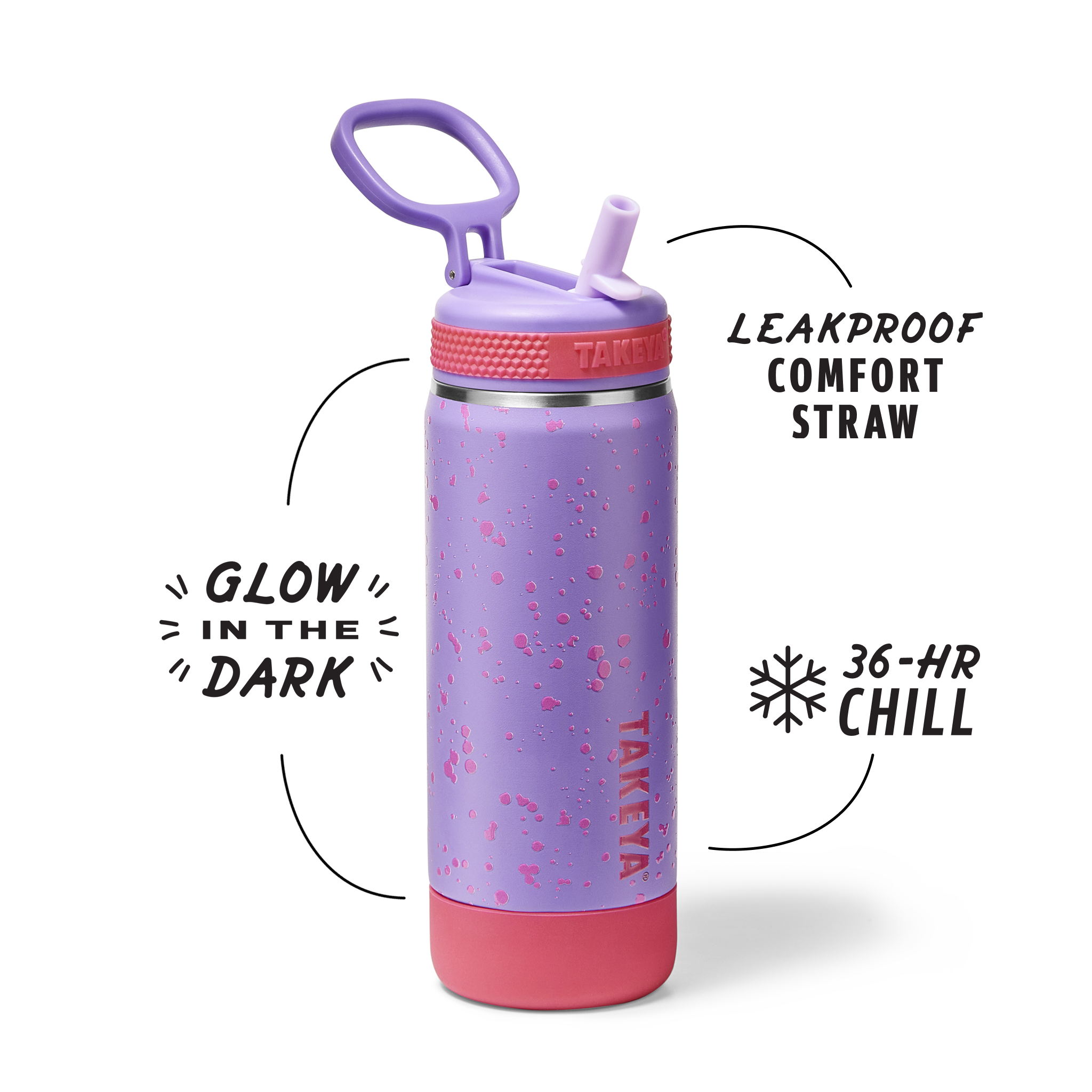 Glow In The Dark Sport Kids Water Bottle Confetti With Straw Lid