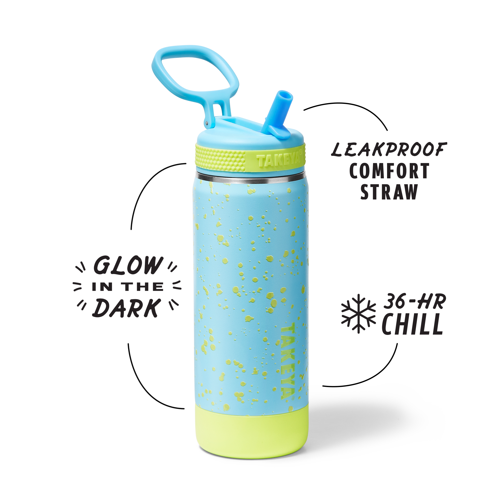 Glow In The Dark Sport Kids Water Bottle Confetti With Straw Lid