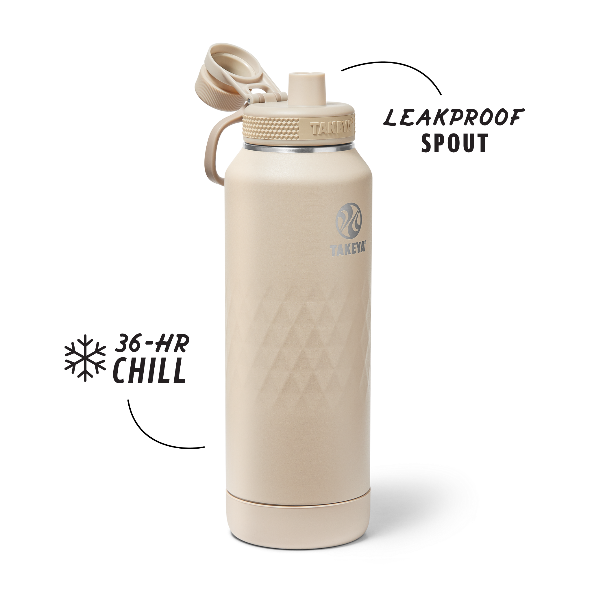 Takeya Sport Water Bottle