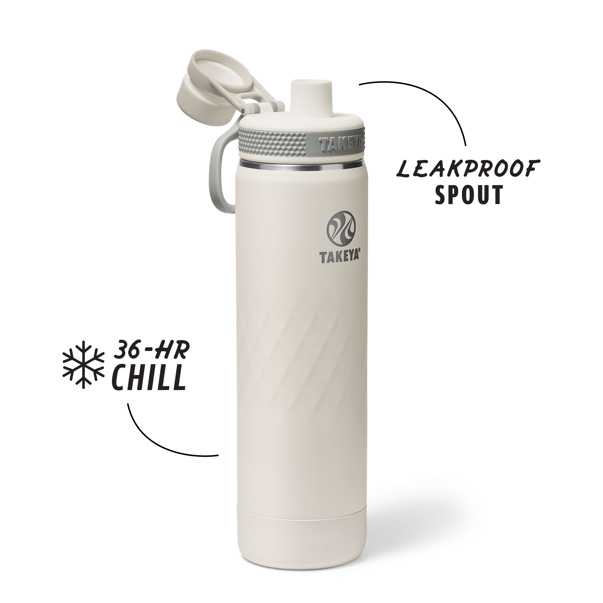 Takeya Sport Water Bottle