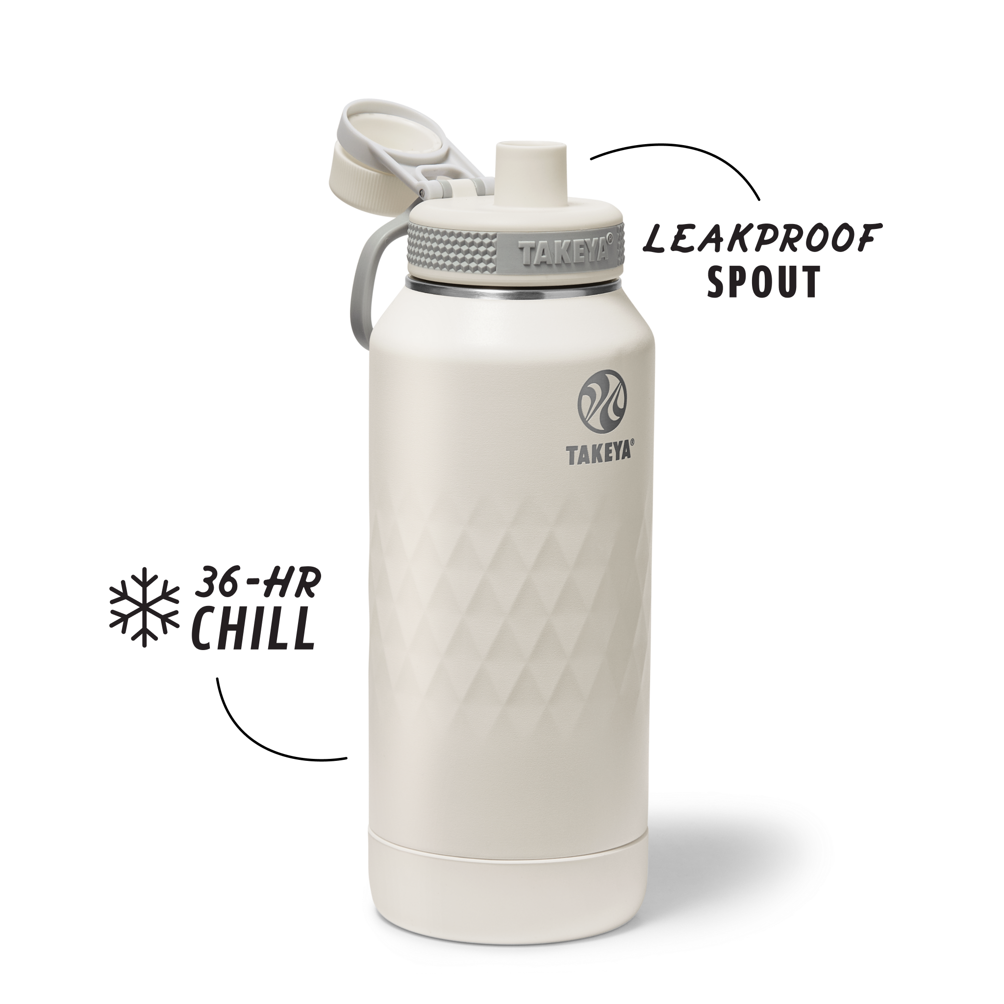 Takeya Sport Water Bottle