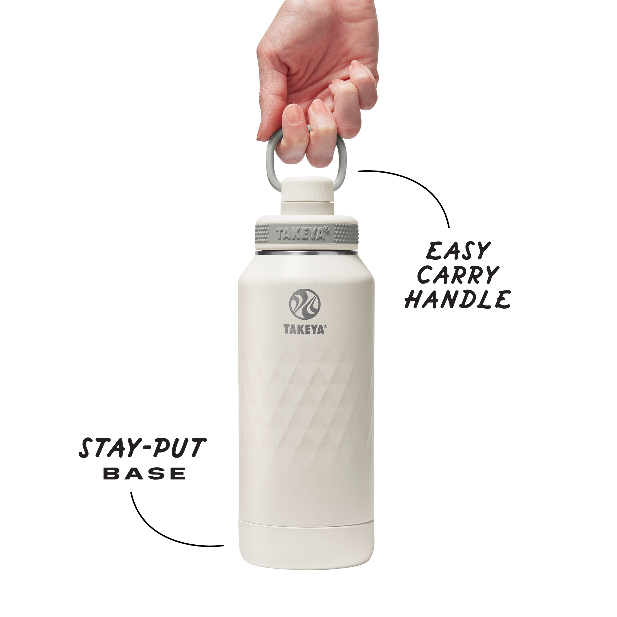 Takeya Sport Water Bottle