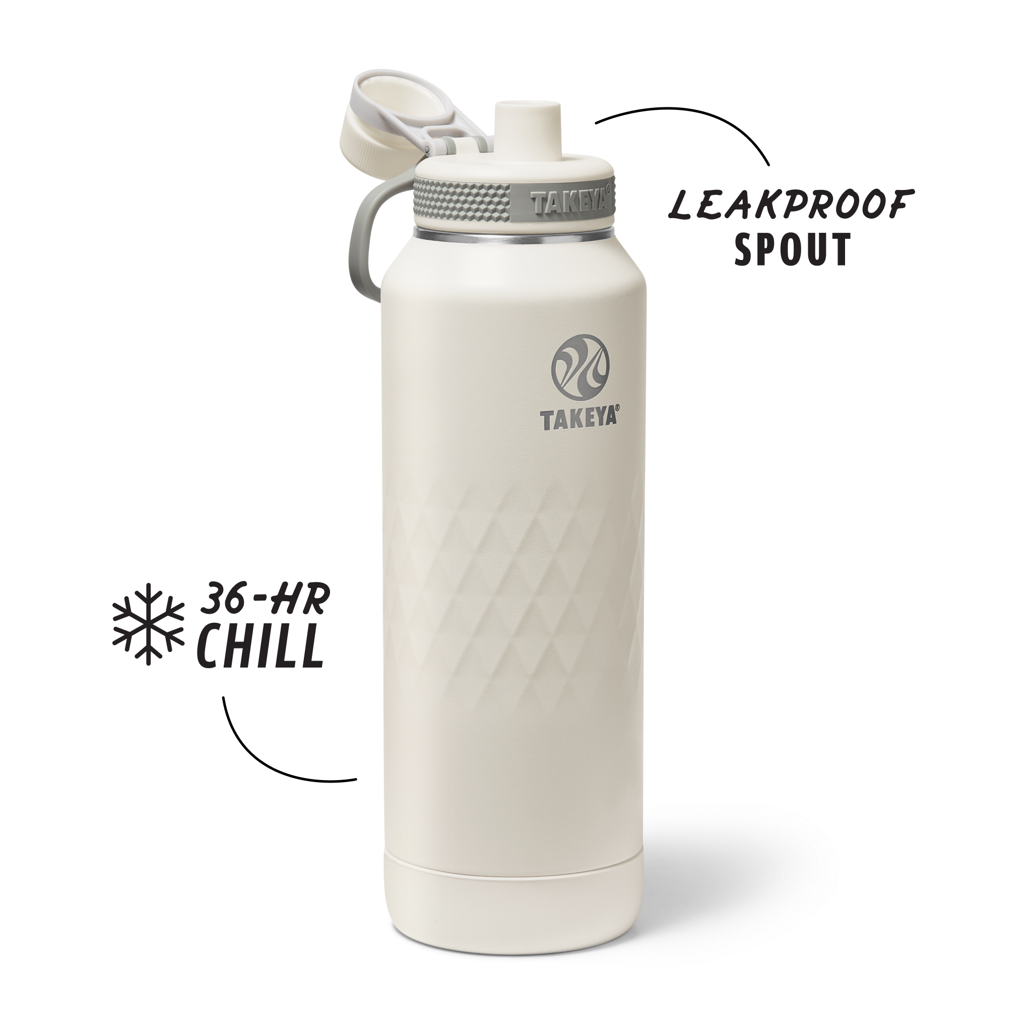 Takeya Sport Water Bottle