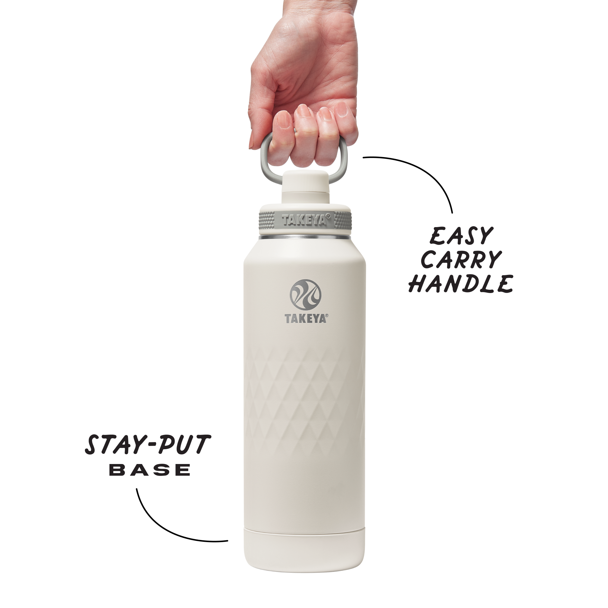 Takeya Sport Water Bottle