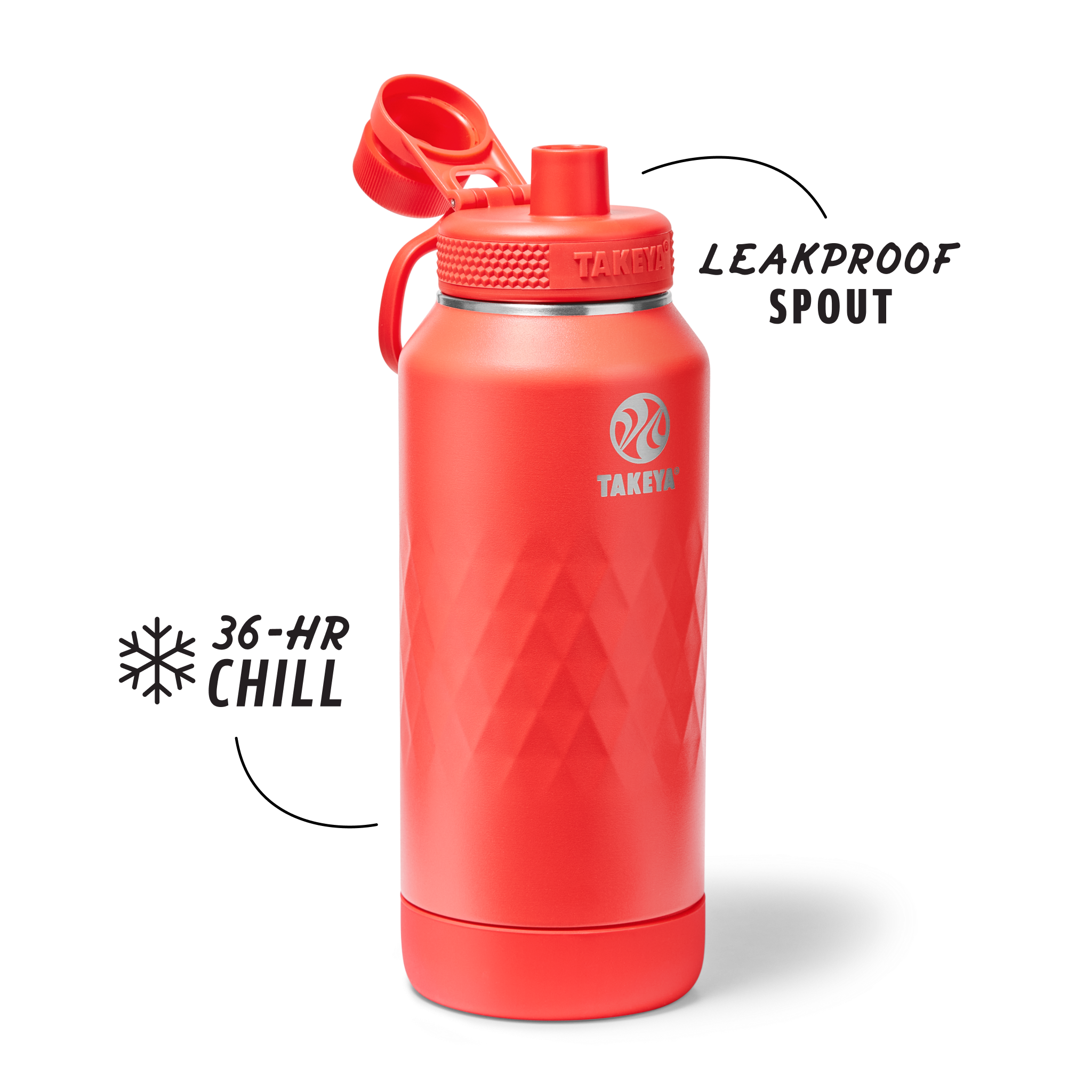 Takeya Sport Water Bottle