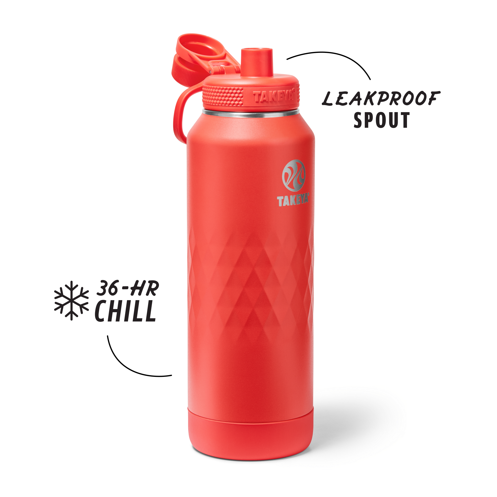 Takeya Sport Water Bottle