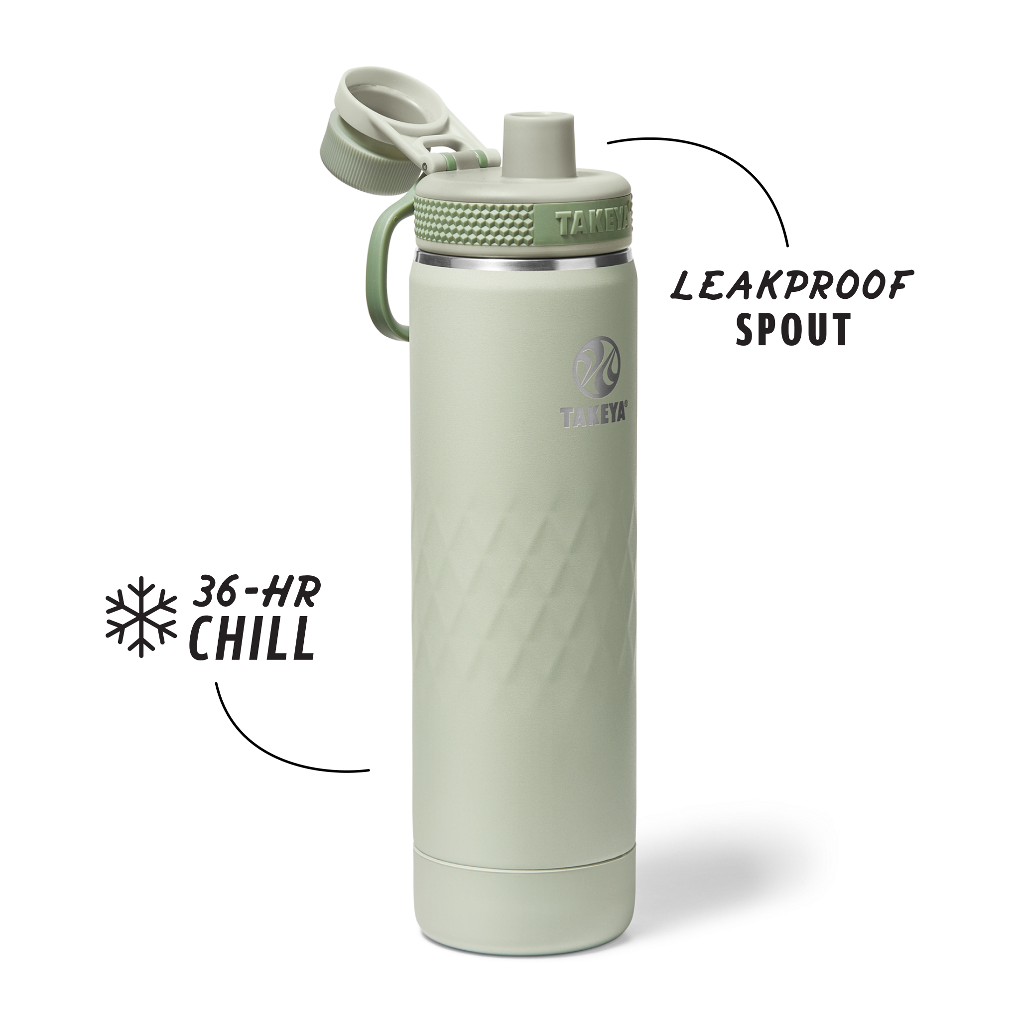 Takeya Sport Water Bottle