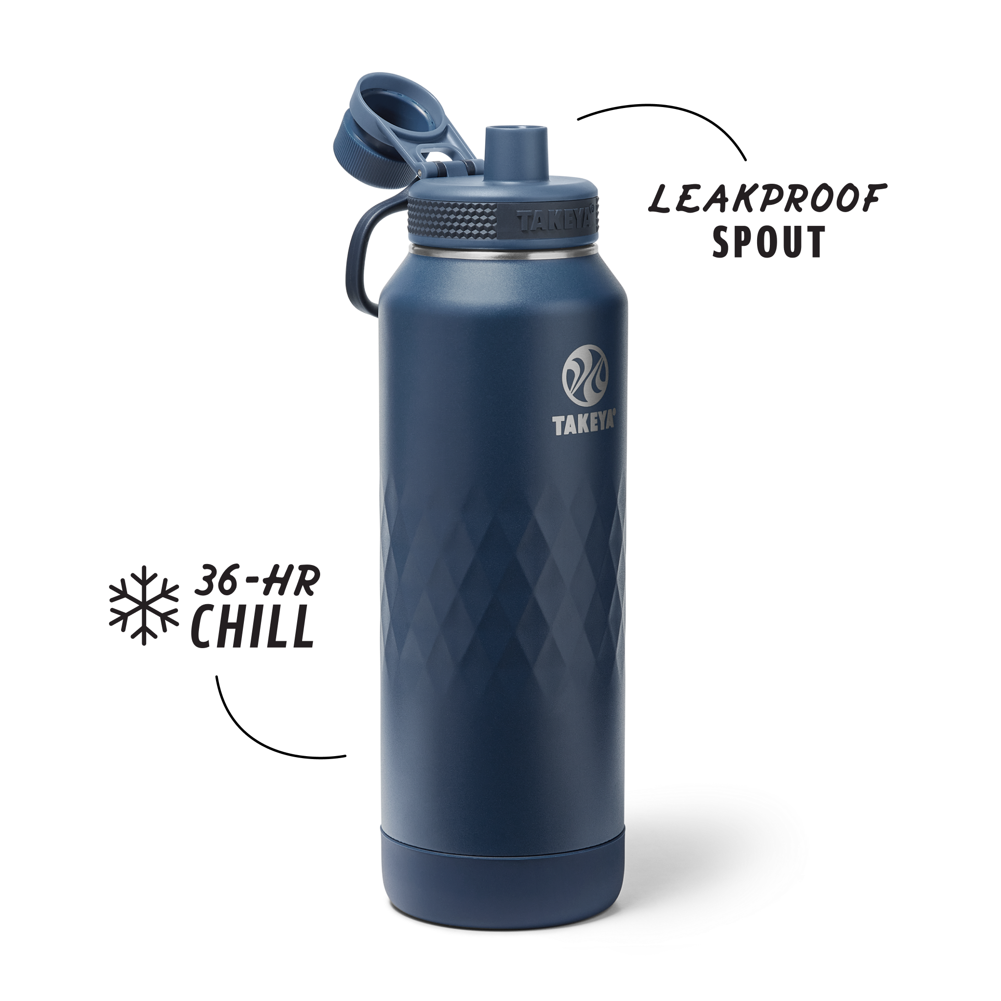 Takeya Sport Water Bottle