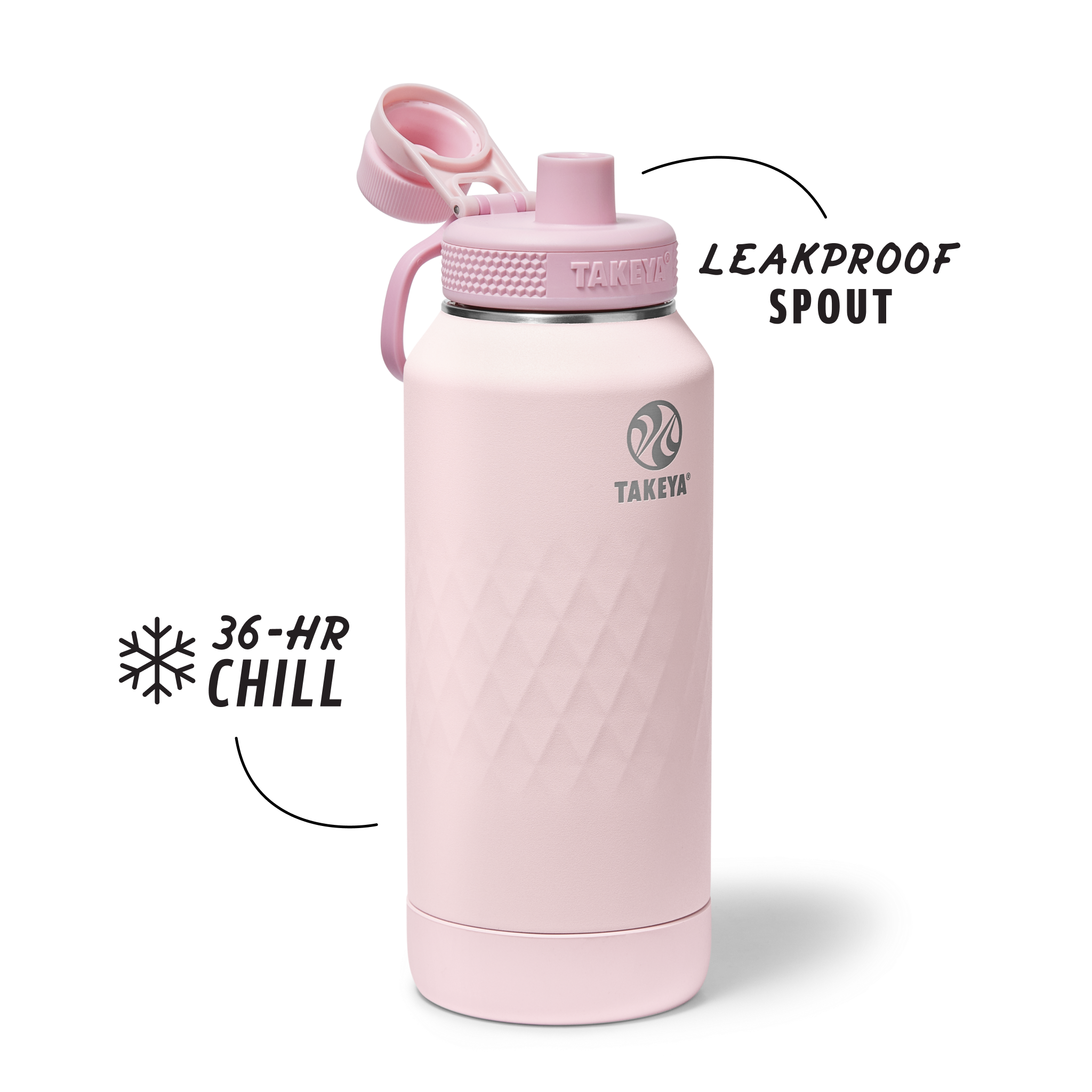 Takeya Sport Water Bottle