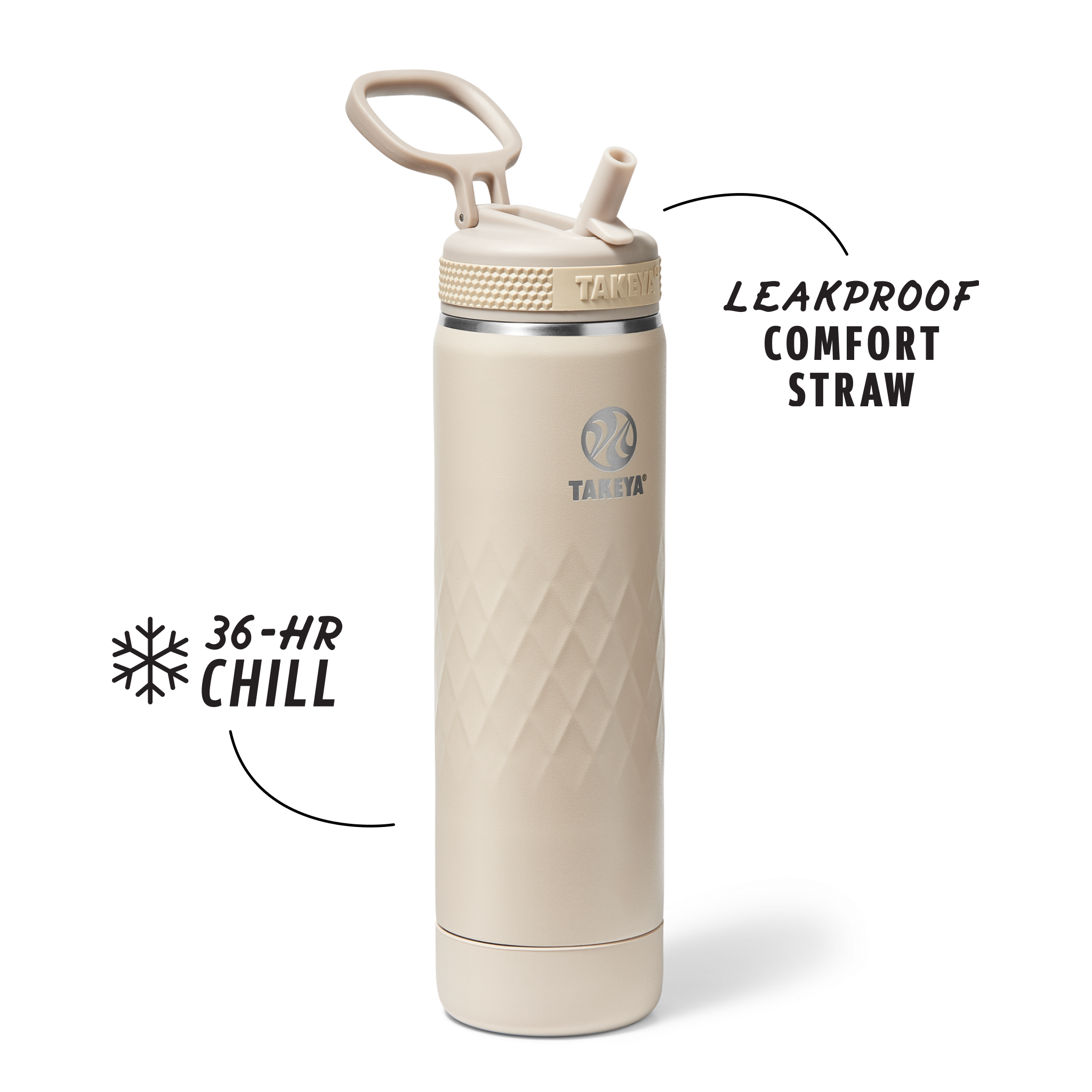 Takeya Sport Water Bottle