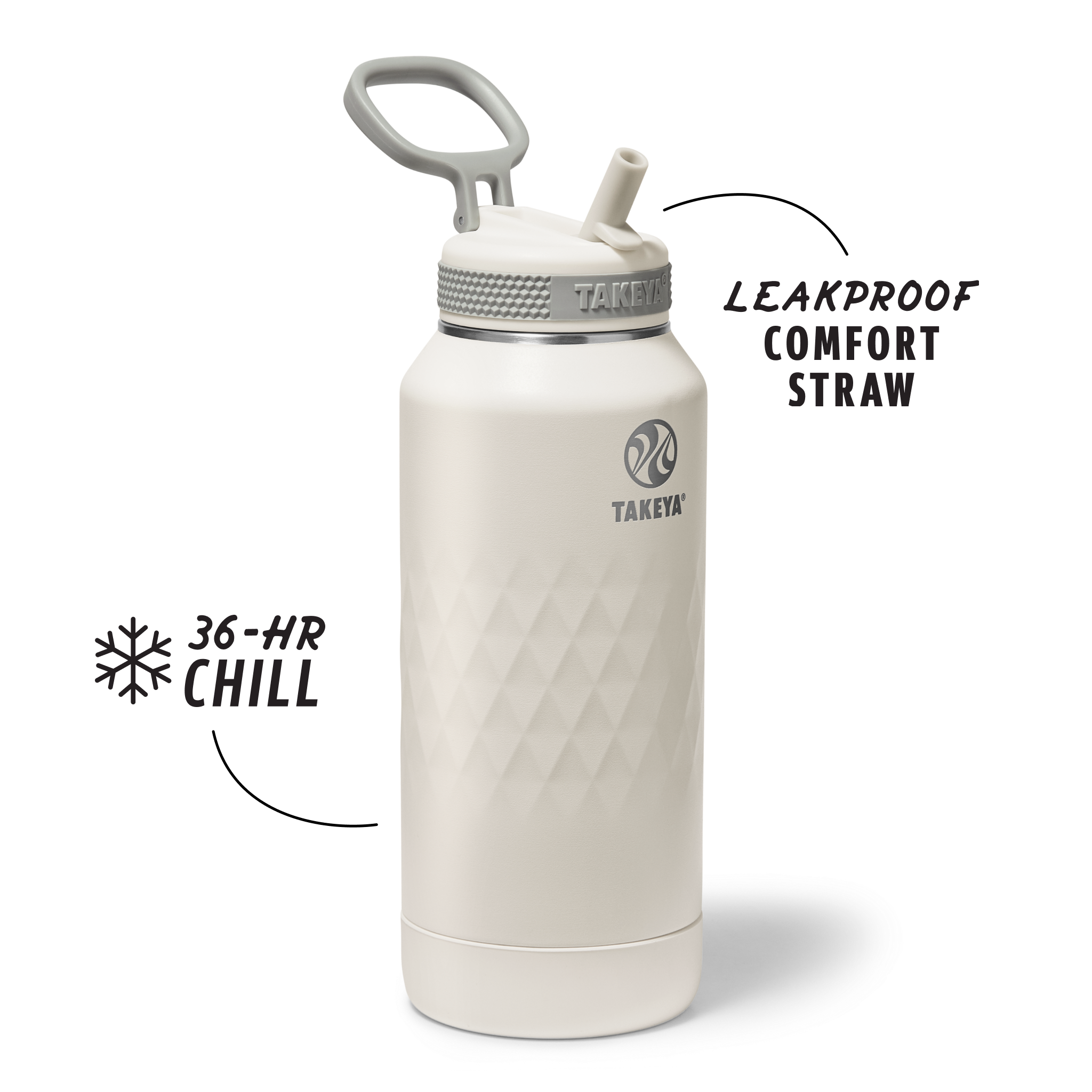Takeya Sport Water Bottle
