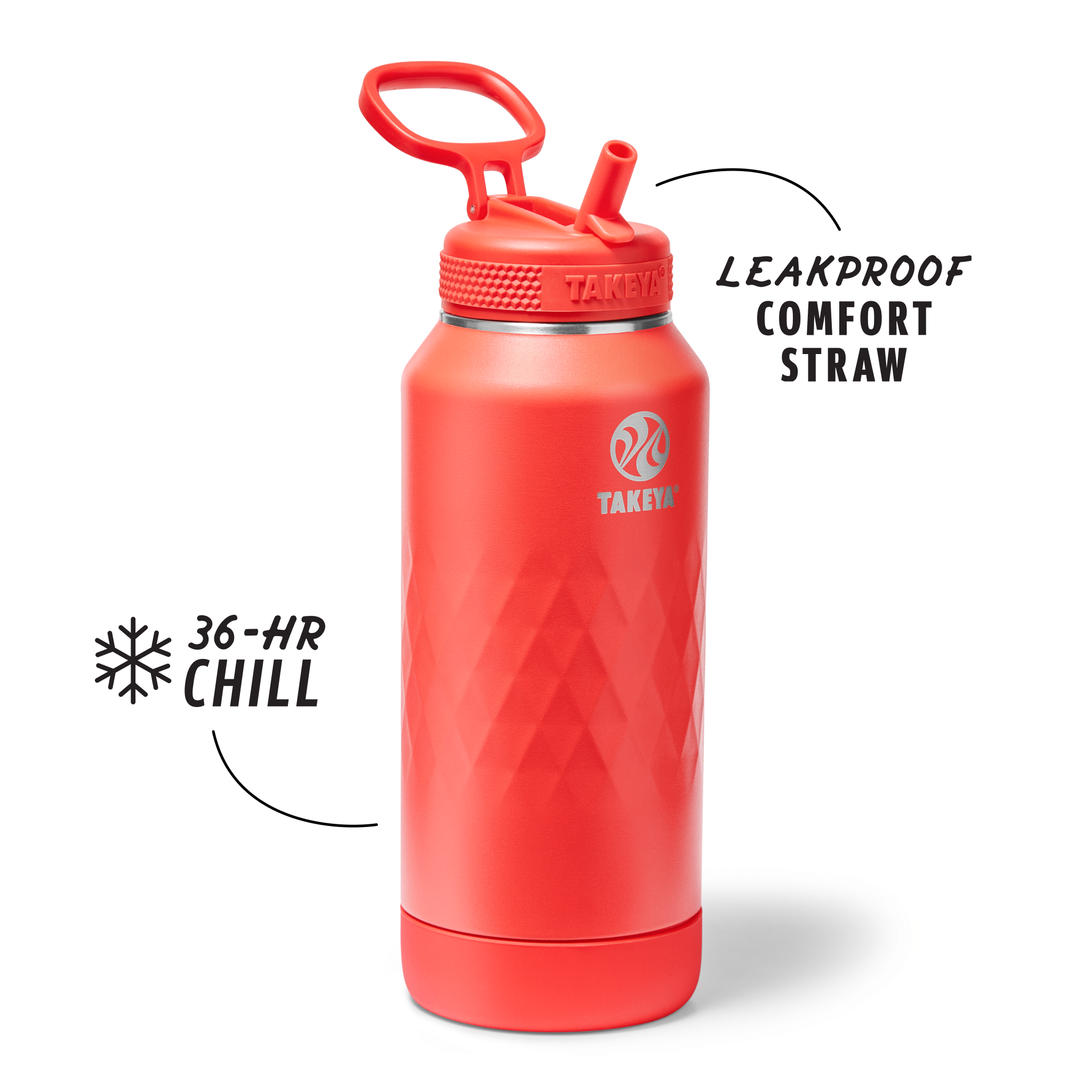 Takeya Sport Water Bottle