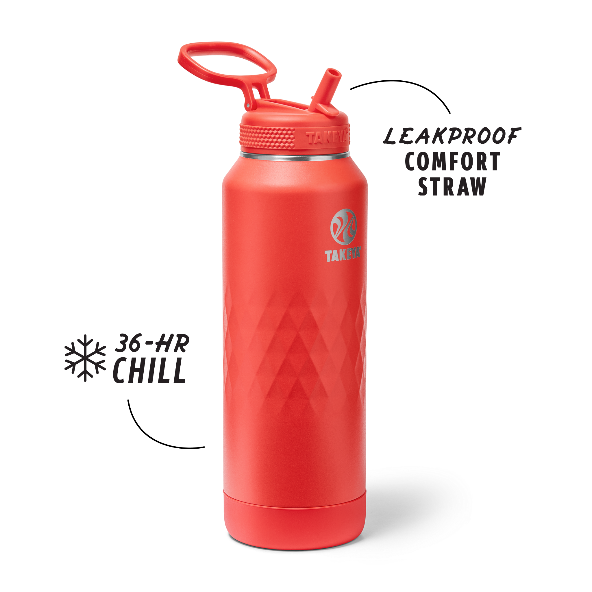 Takeya Sport Water Bottle