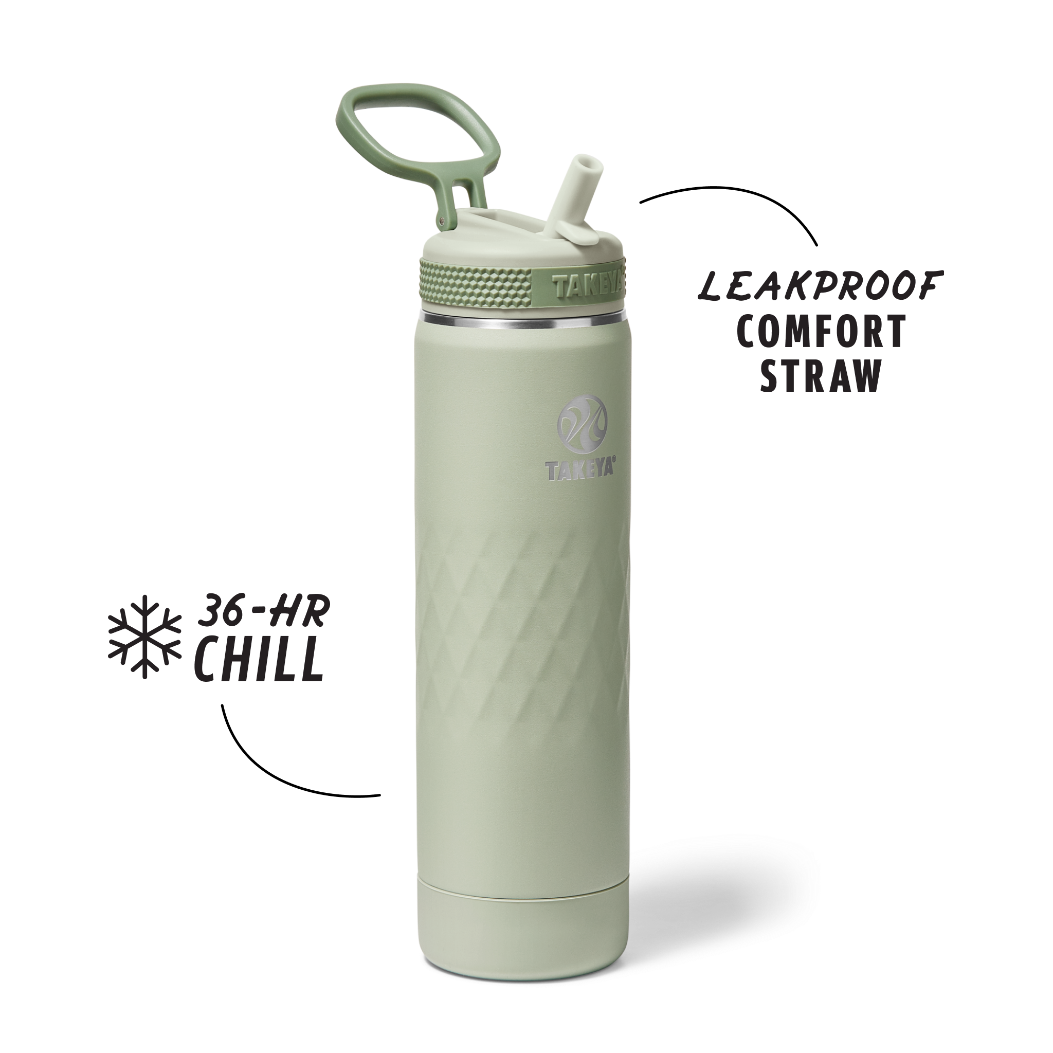 Takeya Sport Water Bottle