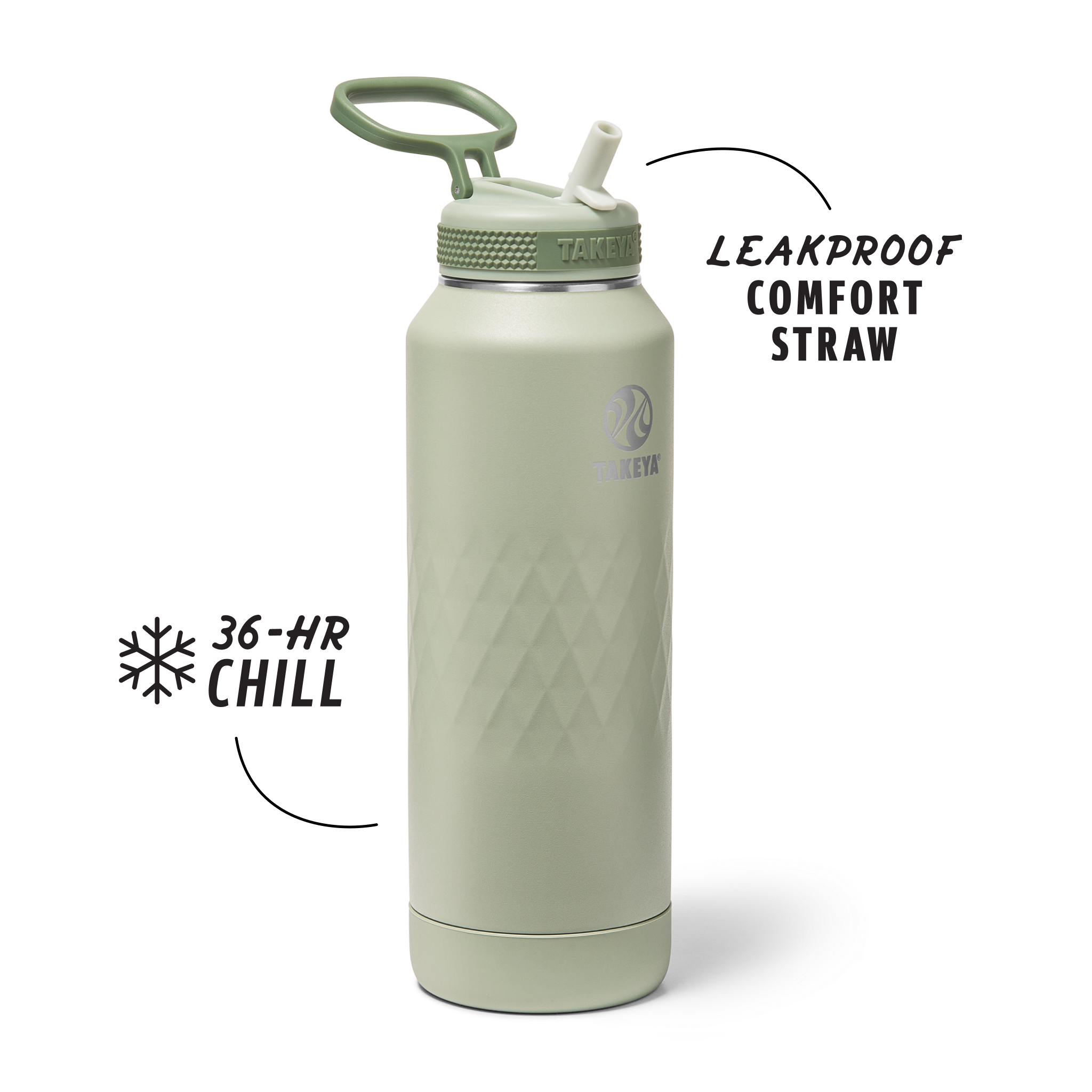 Takeya Sport Water Bottle