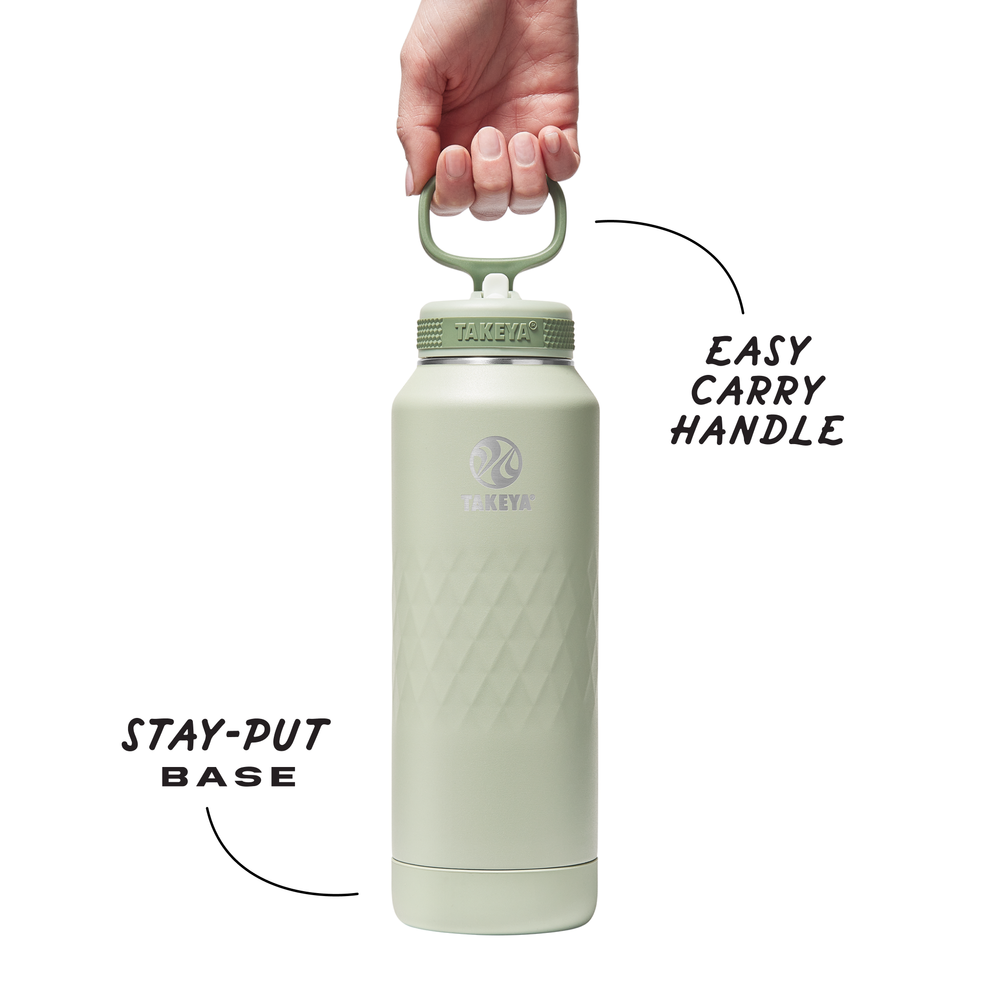 Takeya Sport Water Bottle