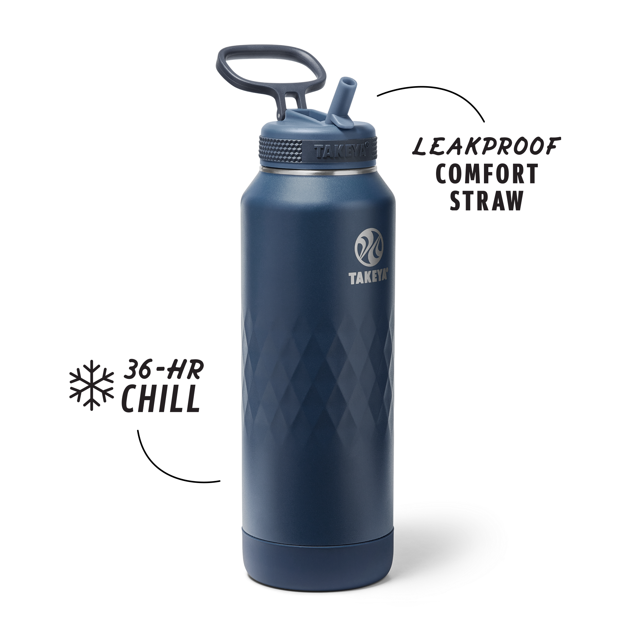 Takeya Sport Water Bottle