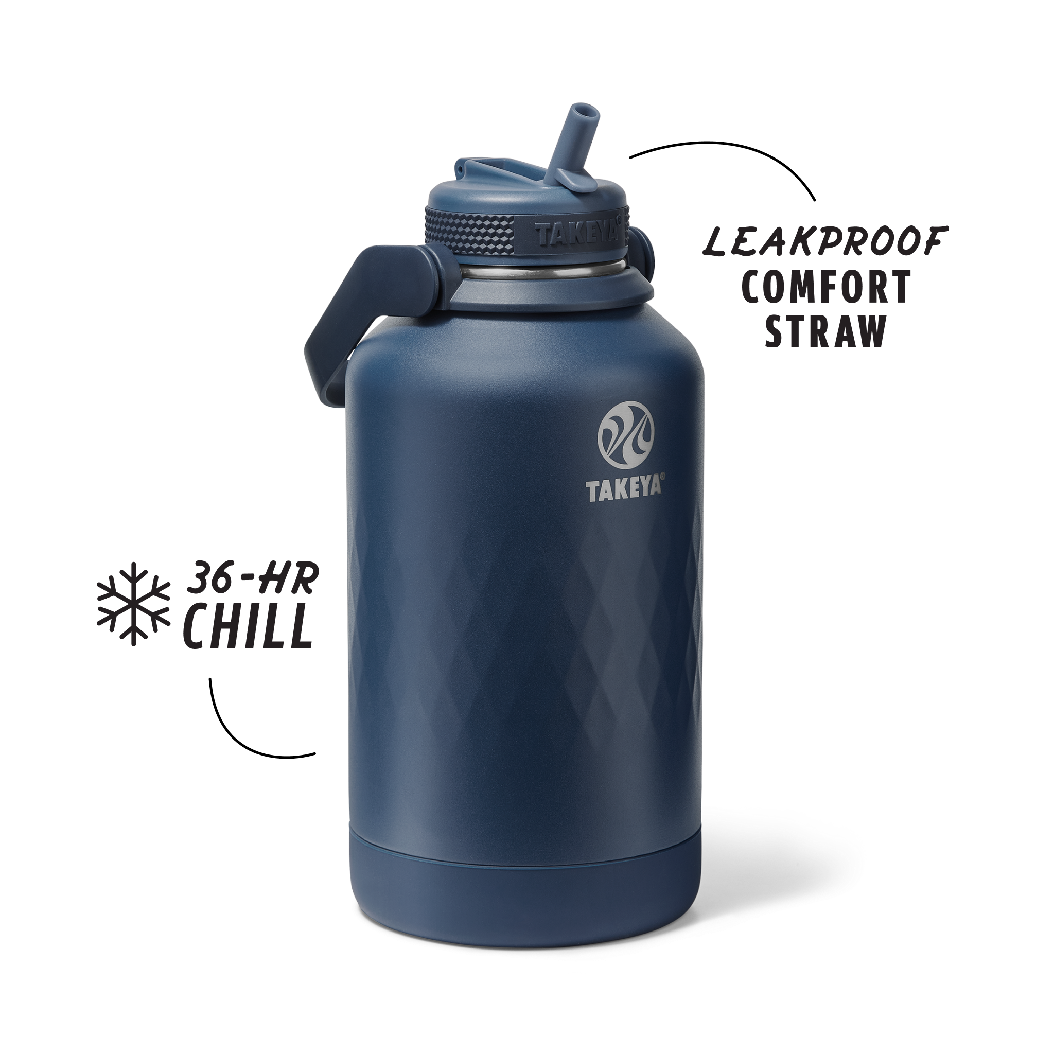 Takeya Sport Water Bottle