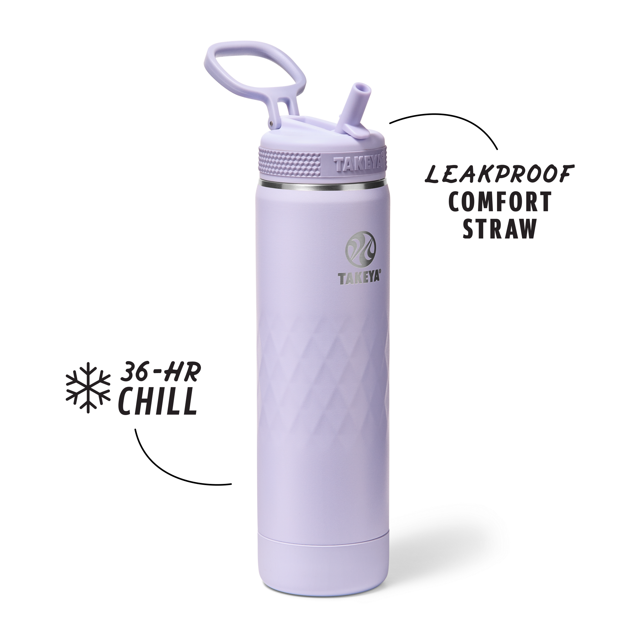 Takeya Sport Water Bottle