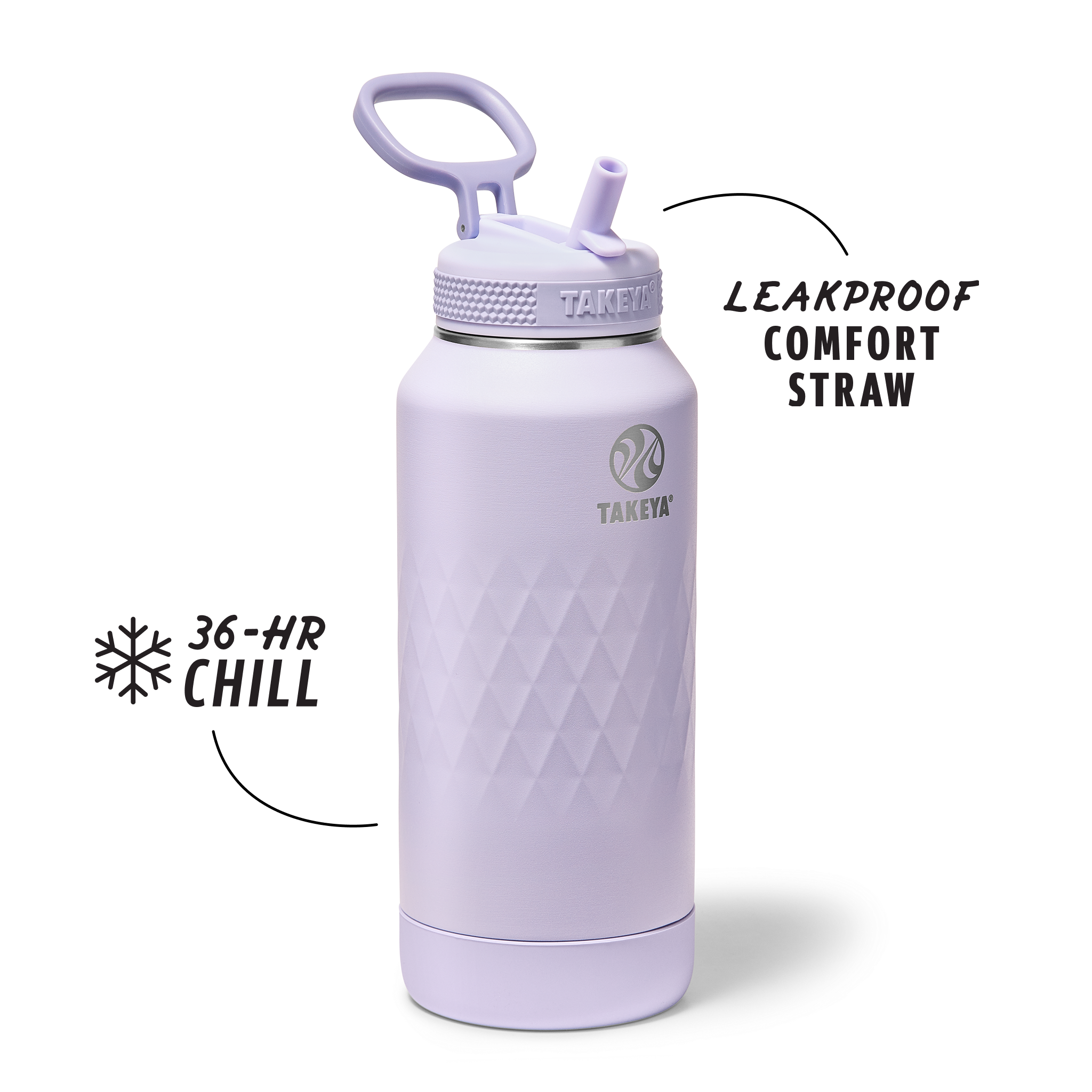Takeya Sport Water Bottle