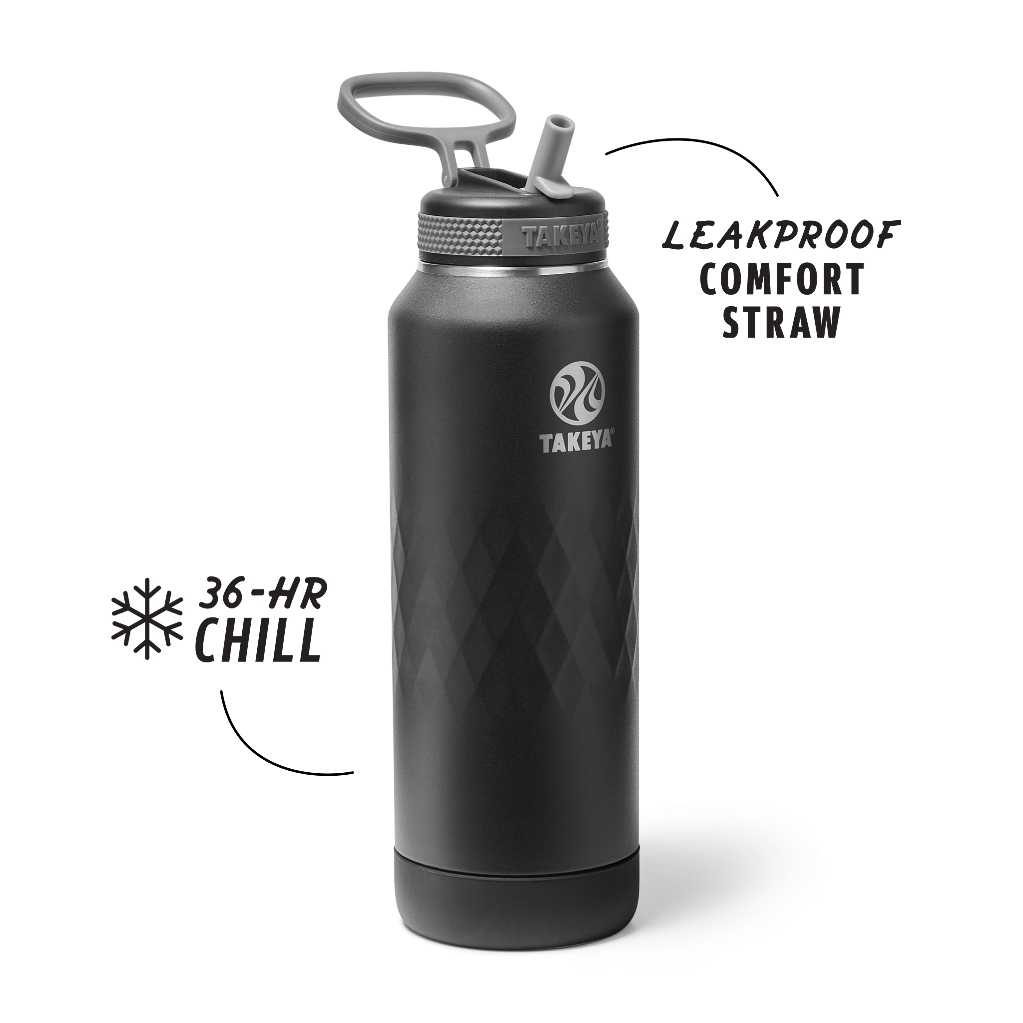 Takeya Sport Water Bottle