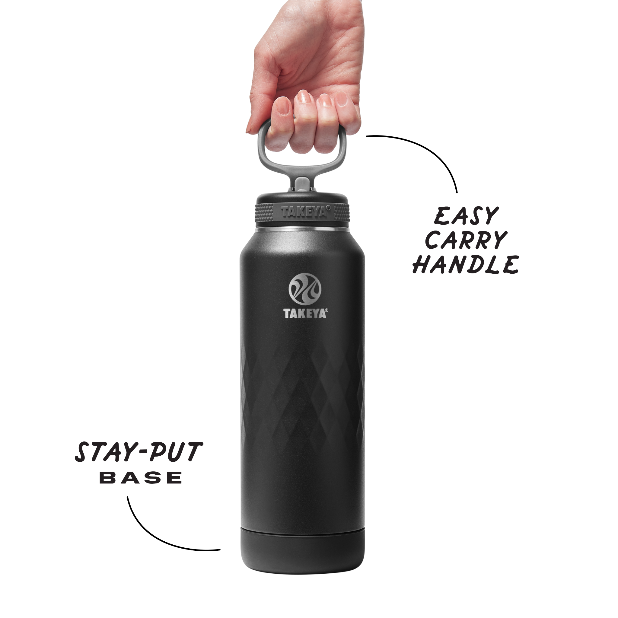 Takeya Sport Water Bottle