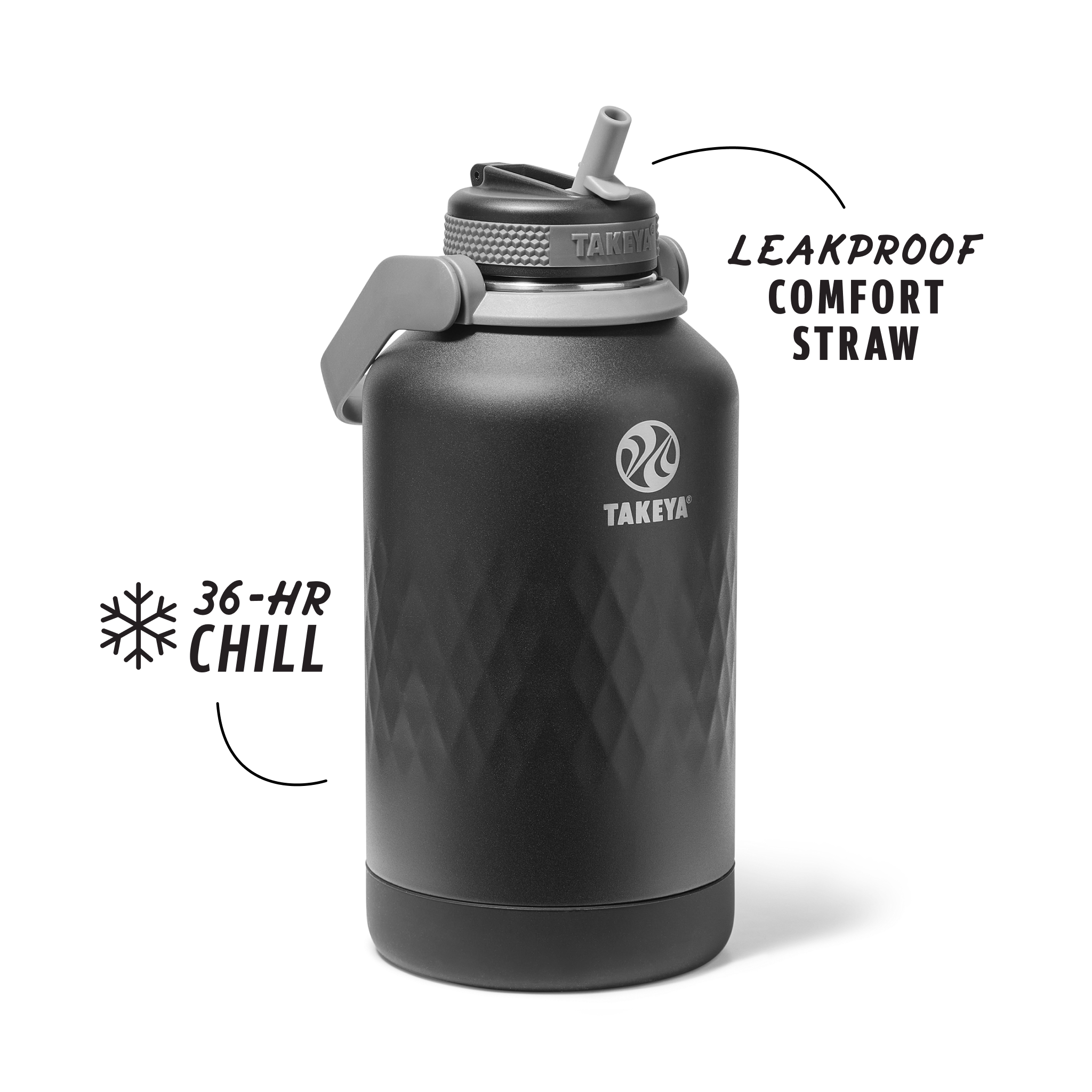 Takeya Sport Water Bottle