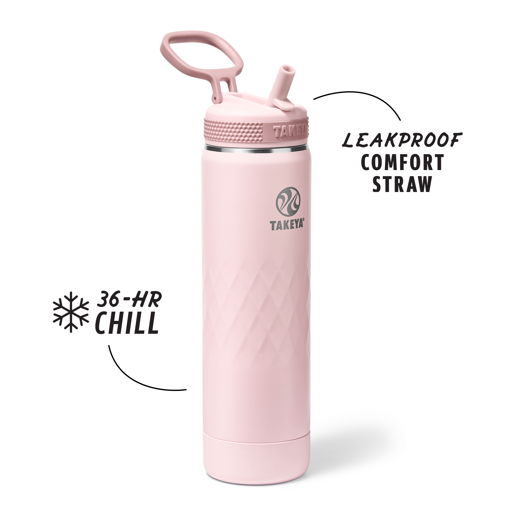 Takeya Sport Water Bottle