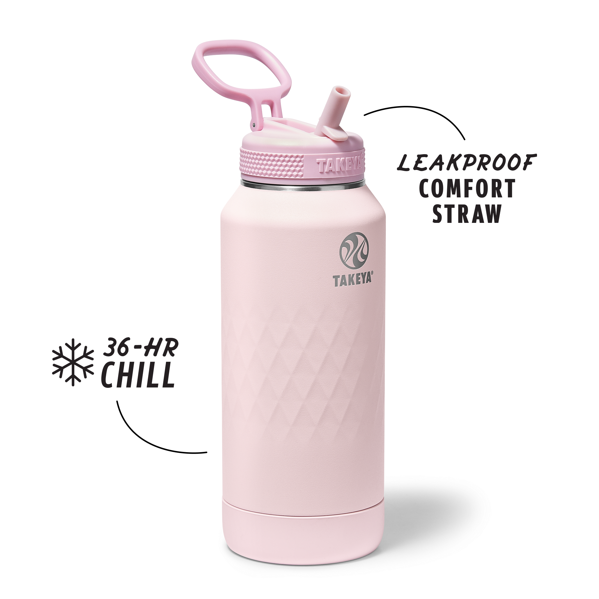 Takeya Sport Water Bottle