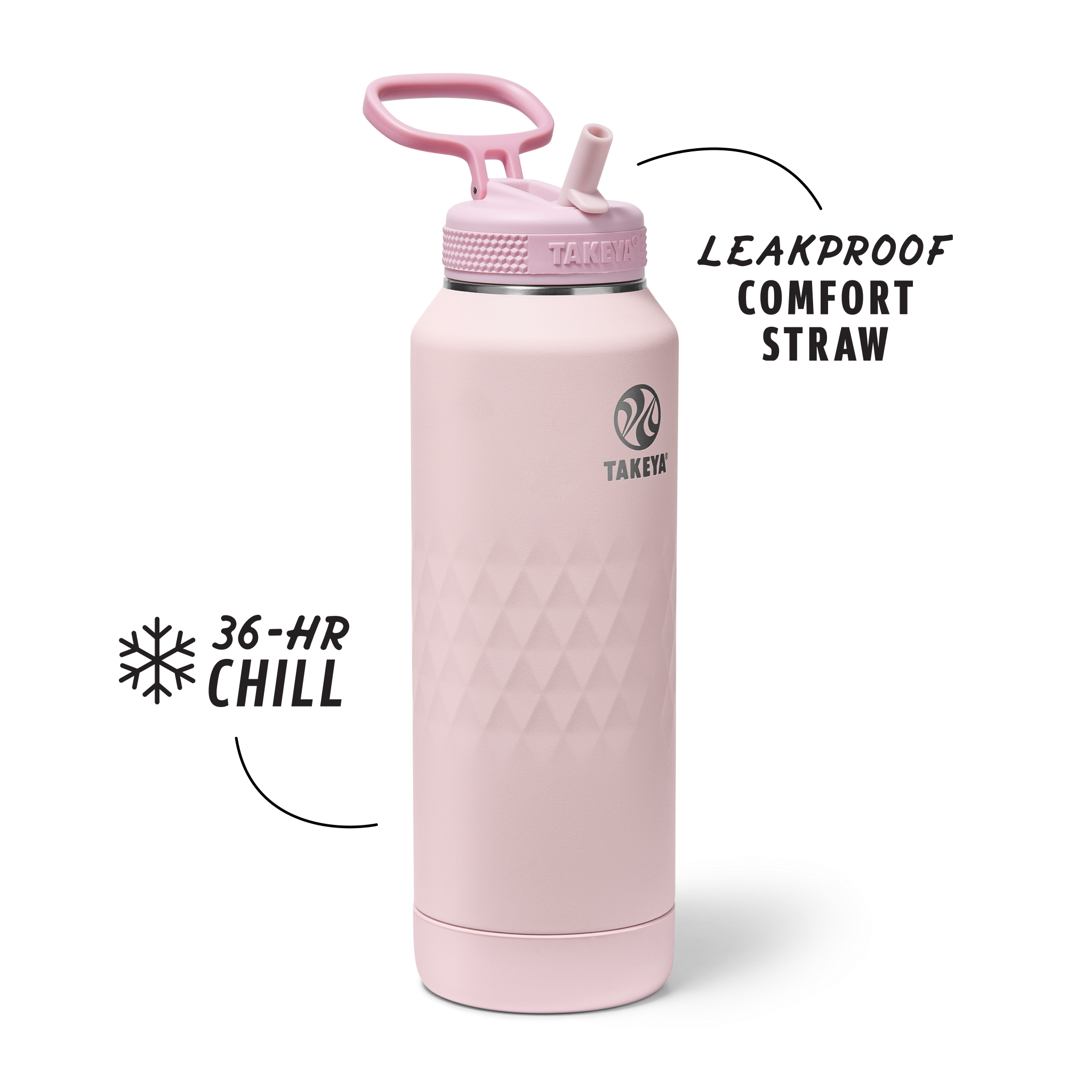 Takeya Sport Water Bottle